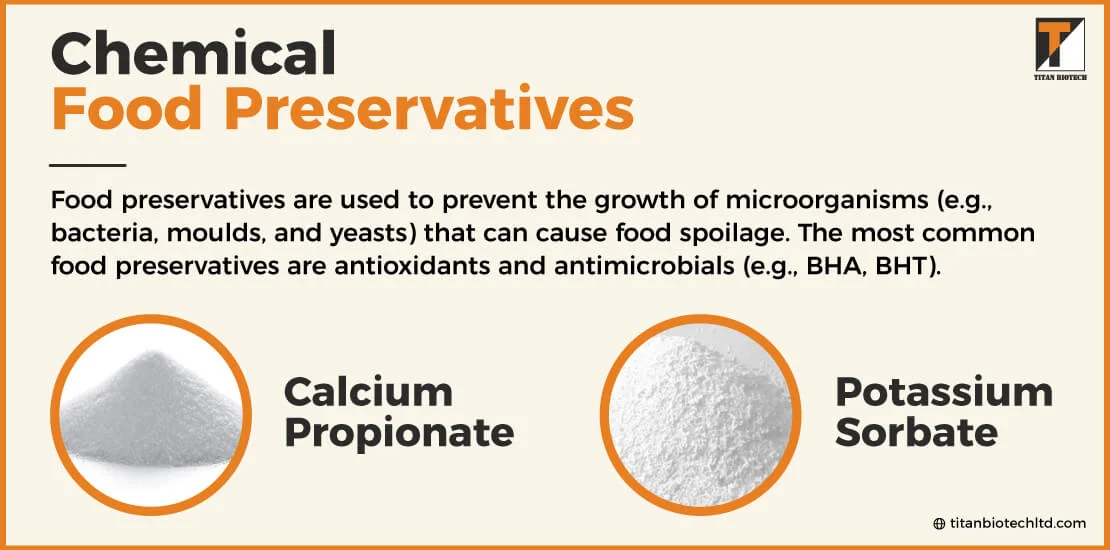 Preservatives